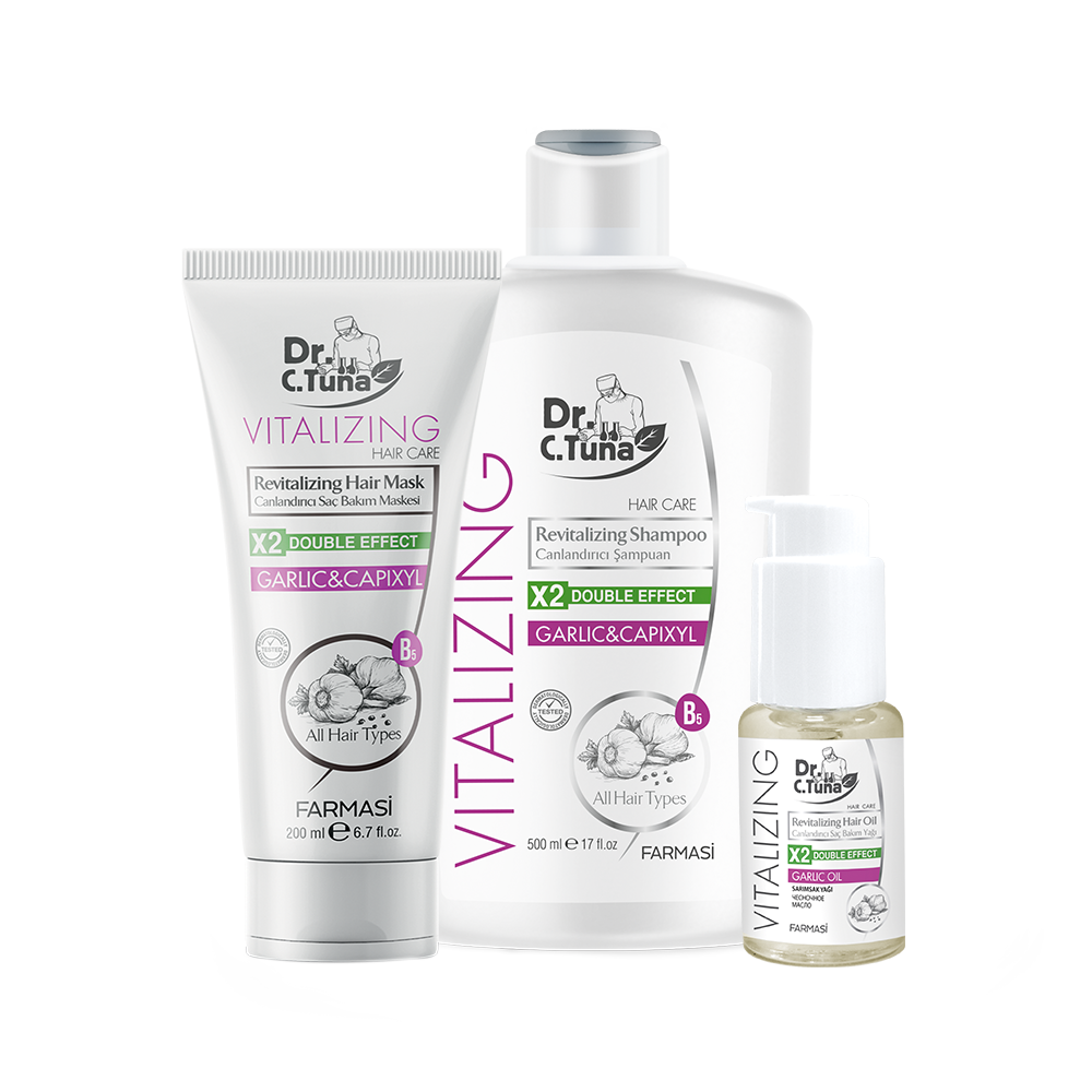 Догляд за волоссям